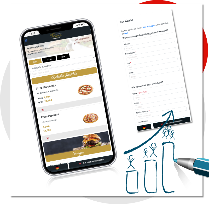 Online Bestellsystem jetzt kostenlos Restaurants